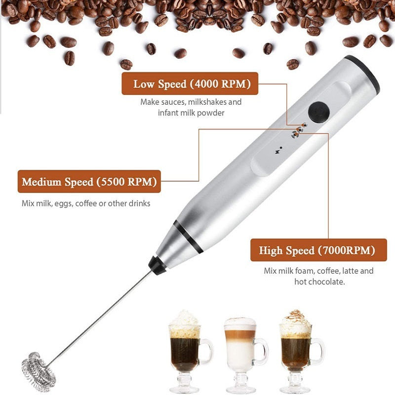 Electric handheld milk frother